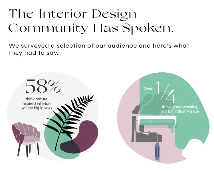 Decorex Interior Design Survey
